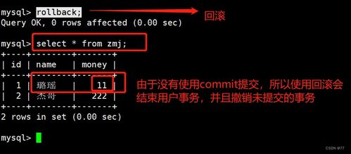 深入淺出MySQL數(shù)據(jù)庫(kù)管理 事務(wù)、存儲(chǔ)引擎與數(shù)據(jù)處理服務(wù)
